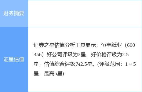 恒豐紙業(yè)一季度凈利潤(rùn)下滑40.38%至2263.07萬(wàn)元，紙制品銷(xiāo)售承壓